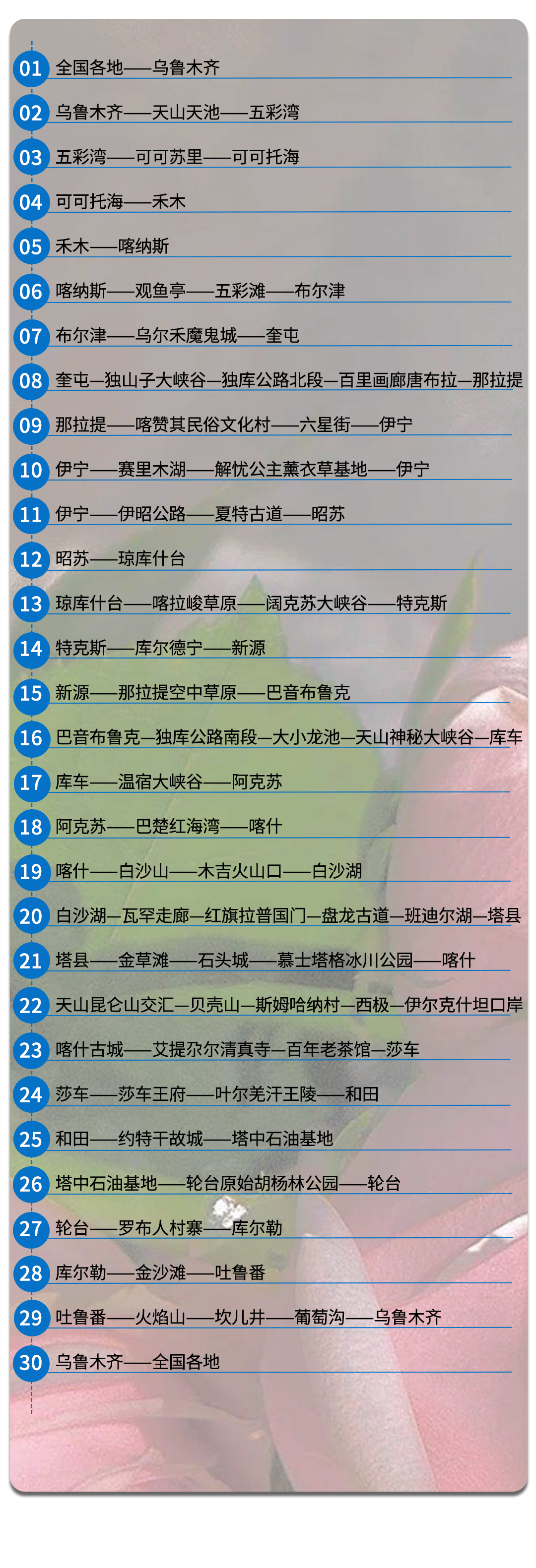 大環(huán)線3號2025版詳情圖第二版_05